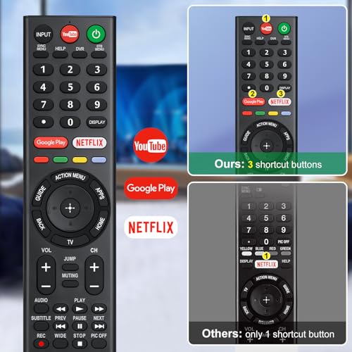 for Sony-TV-Remote-Control-Replacement, Universal Remote for Sony Bravia Smart TVs - Image 3