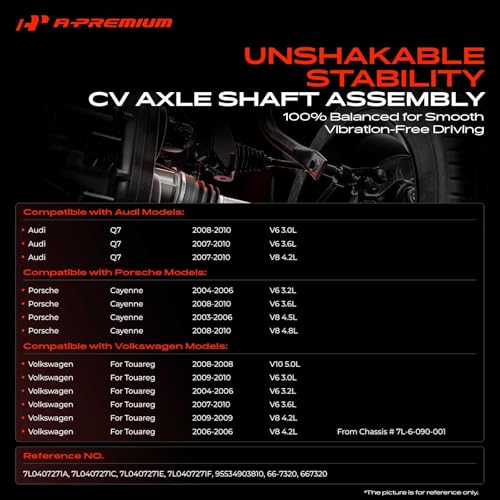 A-Premium Front Driver or Passenger Side CV Axle Shaft Assembly by A-Premium - Used condition - Image 2