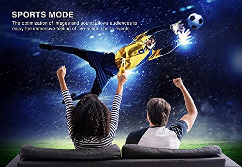iFFALCON IFF32S52K 32 Inch Smart TV, HD Android TV (HDR, Micro Dimming, Dolby Audio, Google Assistant, Chromecast & Google Home, Google Play Store) iFFALCON IFF32S52K 32 Inch Smart TV, HD Android TV (HDR, Micro Dimming, Dolby Audio, Google Assistant, Chromecast & Google Home, Google Play Store)