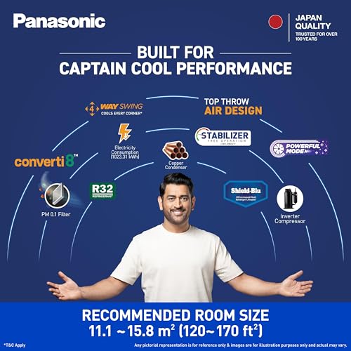 Image of Panasonic 1.5 Ton 5 Star, New star rated,Inverter Premium Window AC (Top Throw Airflow, 50C Oper., Copper Cond., 8in1 Convertible, 4-Way, PM0.1 Filter, ECO Mode, Powerful Mode, CW-XU185CGT, White)