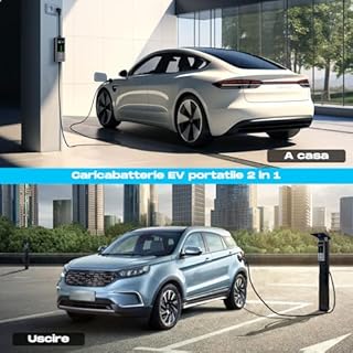 VDLPOWEREU Colonnina Ricarica Auto Elettrica, 3,6kW | 5M Cavo Ricarica Auto Elettrica Tipo 2, Wall Caricabatterie EV Box, 6-16A con Spina Schuko EU,Terminale di Ricarica Monofase IP65 (IEC 62196-2)