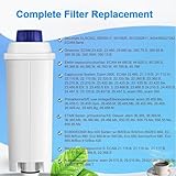 Molifal Water Filter for Fully Automatic Coffee Machine, Replacement Compatible with Delonghi ECAM Series, Dinamica, Cappuccino System, Magnifica, ETAM Autentica, Various Models from Esam - Image 2