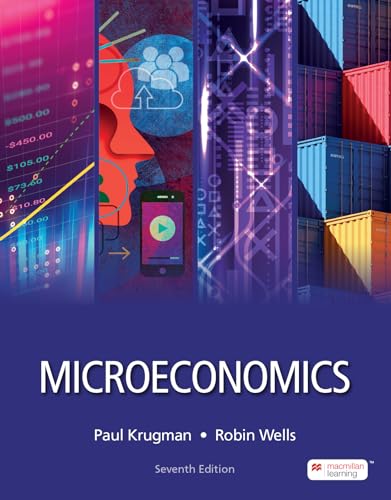 Microeconomics
