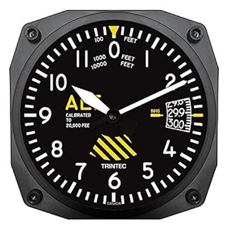 Quadrant Wall Clocks photo Quadrant Wall Clocks