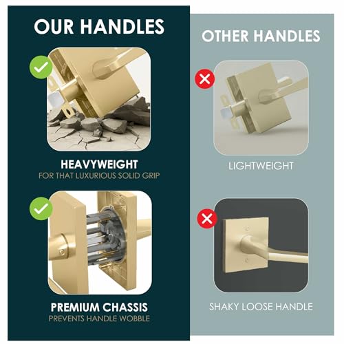 Image of Mega Handles Glamor Dummy Lever, Door Handle Set for Closet or French Doors, Single Side Door Levers, Non-Turning, Fits All Standard Door Sizes, Screws Included - Satin Brass (2 Pack)