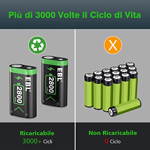 Miniatura 4 de Ebl 2800mah Batería De Mando, Lcd Cargador Para Batería Mando Para Xbox One One S One X One Elite