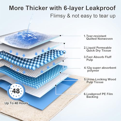 Image of Upgraded 4XL 36 inchx36 inch 6 Layers Dog Pee Pads, 100 CountsUltra Absorbent Pee Pads, Absorb up to 12 Cups, Leak-Proof & Quick Dry Puppy Pads for Puppy,Surgery, Older,Cats, Rabbits,100pcs