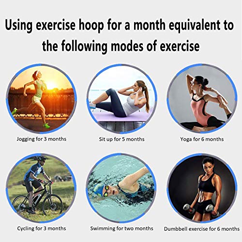 Raoccuy Exercise Hoop For Adults Jump Rope - Weighted Exercise Hoop For Exercise,8 Section Detachable Design-Professional Soft Fitness Exercise Hoop #TOP5
