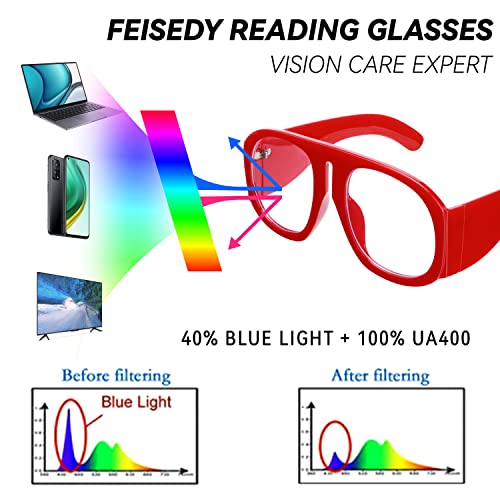 Image of FEISEDY Oversized Blue Light Blocking Glasses Women Men Big Plastic Aviator Frame Eyewear Clear Lens Computer Glasses B2371