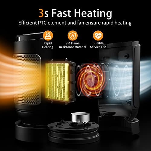 Bossin Electric Ceramic Space Heater, Portable Heaters Fan For Office, Adjustable Thermostat,Fast Heating, Etl Listed,1500W #TOP3