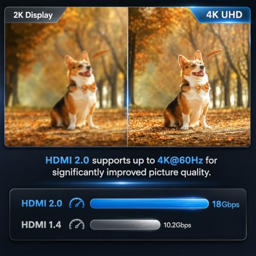 Image of HDMI to USB C Converter with PD 3.0 Charging, 2-in-1 Type-C Male to HDMI 2.0 Female Adapter, 4K@60Hz 3D Video Output Connector for MacBook, Dell XPS, Lenovo, iPad Pro, Surface, Laptop & More