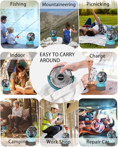 Image of Uniqwamo Portable Battery Powered Fan Compatible for Makita 18V Battery