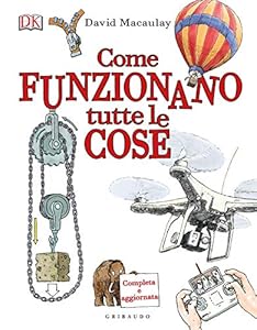 Come funzionano tutte le cose