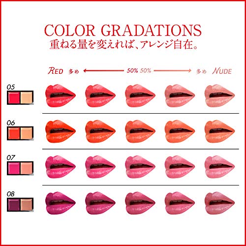 KATE（ケイト）『レッドヌードルージュ』