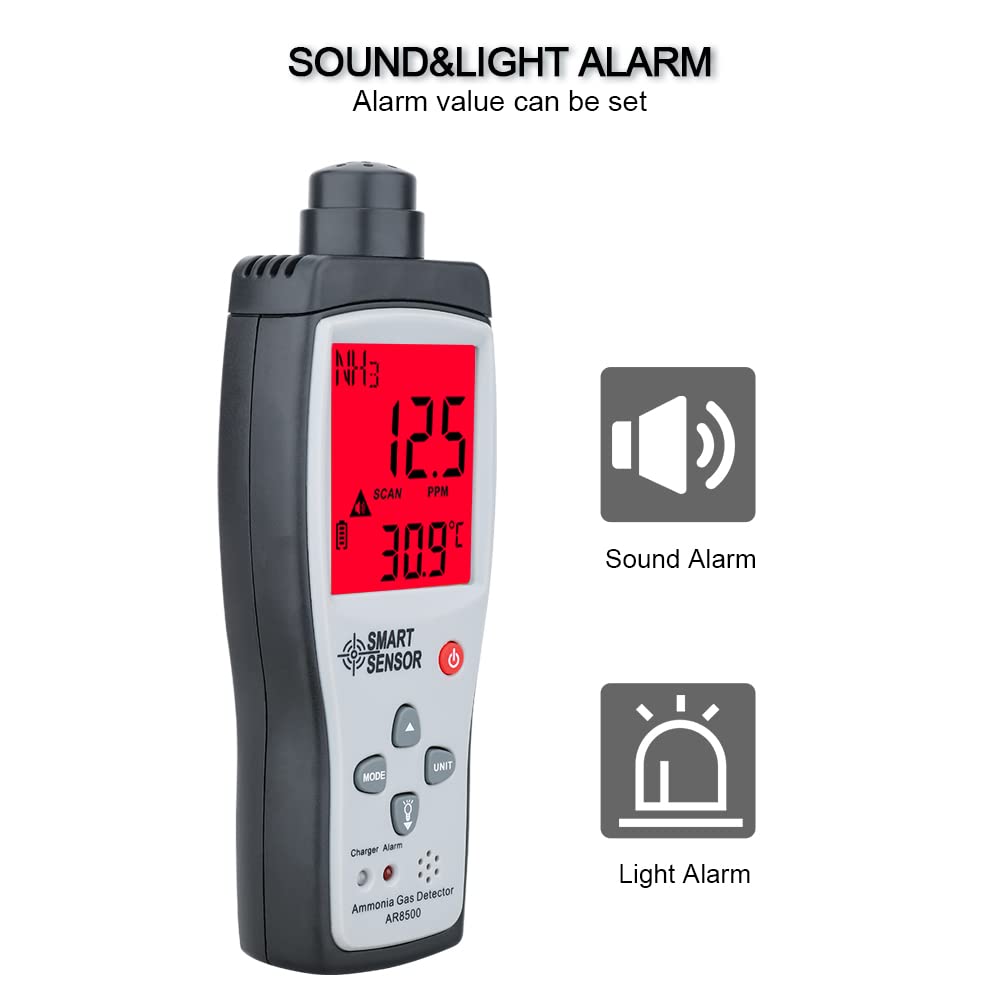 Handheld Ammonia Gas NH3 Detector Meter Tester Monitor Range 0-100PPM Sound Light Alarm Gas Analyzers AR8500