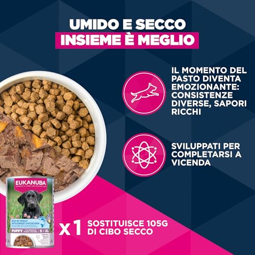 Eukanuba Cibo Secco Per Cuccioli Con Agnello E Riso Per Razze Di Taglia Piccola E Media - Alimento Secco Premium Per Cani Giovani, 12 Kg - 7