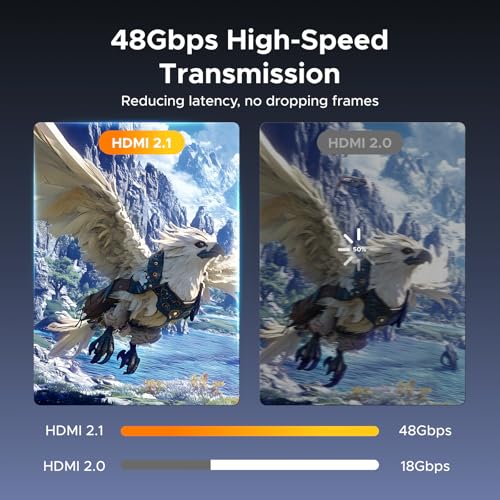 Image of UGREEN HDMI Coupler 2 Pack, 8K@60Hz 4K@240Hz HDMI 2.1 Female to Female | Support 48Gbps 3D HDR High Speed Connector Compatible with Switch 2 Xbox Series X Roku Stick Blu-ray Laptop PC TV