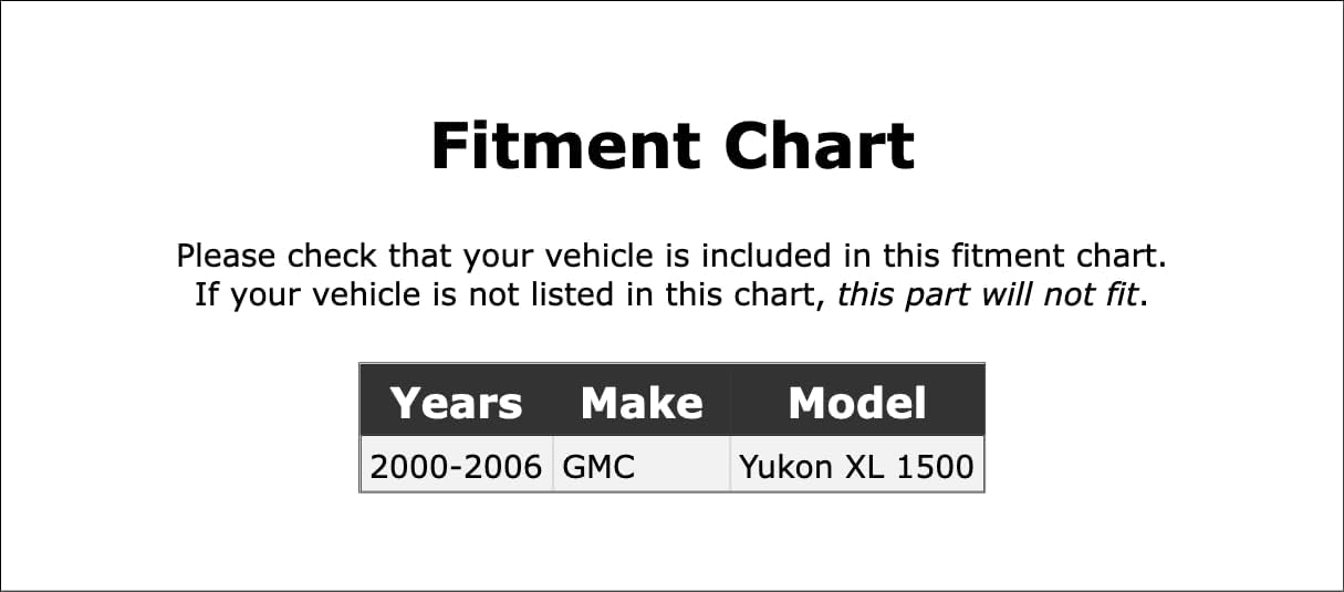 Front Lower Shock Absorber Bushing Compatible With GMC Yukon XL 1500 2000 2001 2002 2003 2004 2005 2006 PC-188522