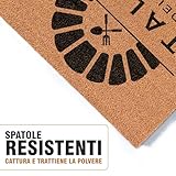 WELCOMAT B0CWPSB4BN lato 4