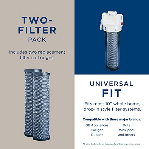 Ge Fxwsc Water Filter, 1 Count (Pack Of 1), White #TOP4