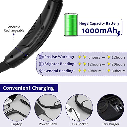 Luxjet Book Light For Reading In Bed At Night, Usb Rechargeable, 360° Flexible Arm, 3 Modes Multiple Brightness Led Reading Lights For Knitting, Repair,Travel, Camping (Black) #TOP6