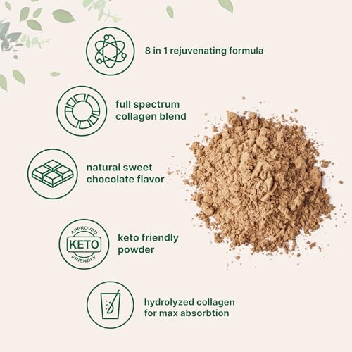 Image of Micro Ingredients Multi Collagen Peptides Powder, 2lb | Type I, II, III, V, X + Biotin, Vitamin C & Hyaluronic Acid | Chocolate Flavor | Supports Hair, Skin & Joint Health | Keto, Non-GMO