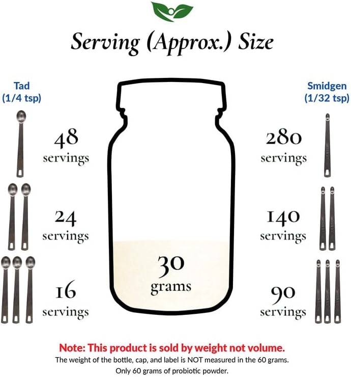 Foods For Gut Bifidobacterium Infantis Probiotic Powder 100 Billion cfu's | Digestive & Immune Support | High Potency | B. Infantis | 30 Grams (1.05 Oz)