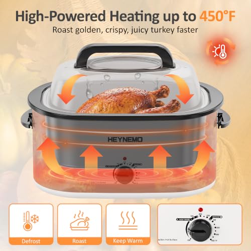 Image of 26Qt Turkey Roaster Oven Buffet with Self-Basting Lid, 1450W Stainless Steel Electric Roaster Oven with Cool-Touch Handles, Removable Pan and Rack, White