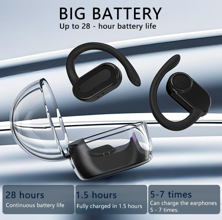 Cuffie Wireless Bluetooth 5.3 Con Driver 13mm – 21 Ore Di Autonomia, Display LED E Cancellazione Rumore CVC (USB-C)