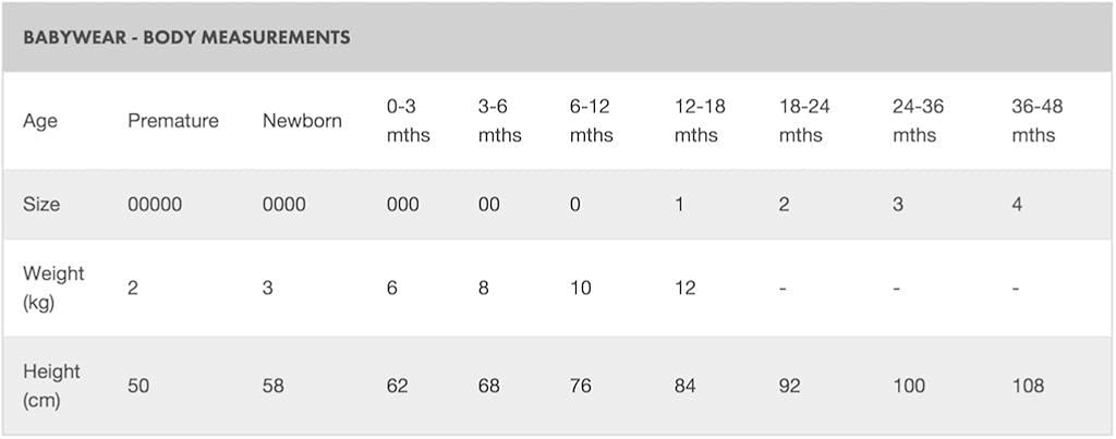 bonds wondersuit sizing