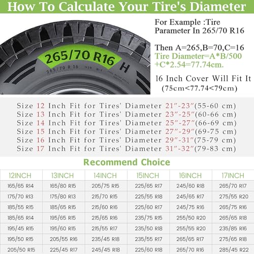 Image of Camper Spare tire Cover Camping Fire and Marshmallows RV Tire Cover Sunproof DustProof Universal for Trailer SUV Camp Travel Trailer 13 Inch
