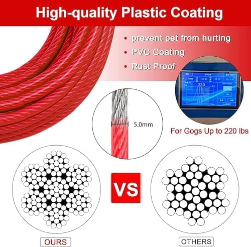 Image of 4.5 Meter (5mm) Heavy Duty Stainless Steel Clothesline Wire Rope with Carabineer Hooks, Portable Rustproof Laundry Drying Rope Cable for Balcony Garden Home Indoor Outdoor Uses (Red, 15 Feet)