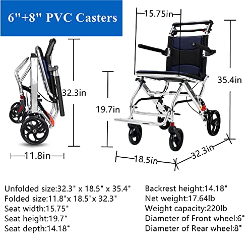 Emot Portable Folding Wheelchair, Travel Wheelchair With Handbrake, Lightweight Transport Wheelchair For The Elderly And Children (With Bag) (6+8 Inch Pvc Casters) #TOP1
