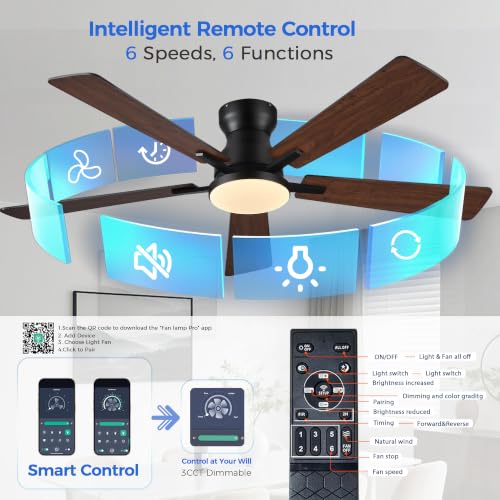 Ayaoty Ceiling Fans with Lights,52 Inch Low Profile Ceiling Fan with Light-Flush Mount Dimmable, Quiet DC Motor for Outdoor Patio,Garage,Bedroom Brown by Ayaoty - Used condition - Image 5
