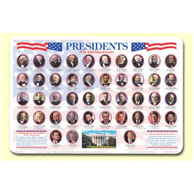 Painless Learning Placemats Presidents Placemat [Set of 4]