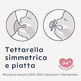 MAM B0CPJ89P3D lato 4