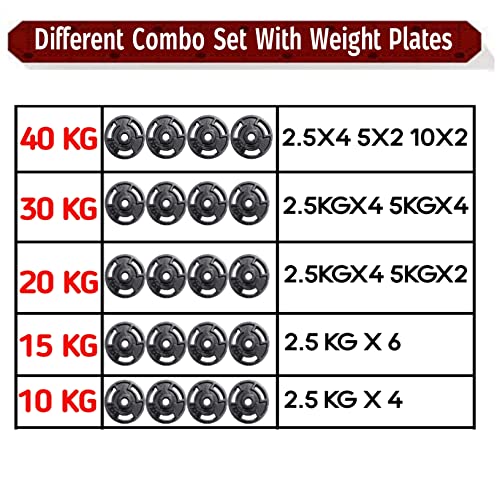 Image of BULLAR Home Gym Set 8kg to 70kg with ez /curl /Straight /Pair of Dumbbell rods, Customize Your own Exercise Set with Workout Accessories (Starnut Dumbbell Rods, Cast Iron, 30 KG)