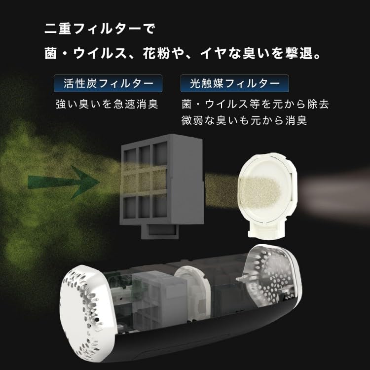 Amazon.co.jp: アカリア 空気清浄機と灯りが一体化した