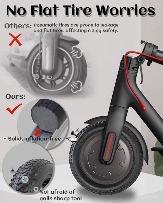 Miniatura 3 de GLDYTIMES Neumático Sólido de 8.5 Pulgadas 8.5x2.0 5075-6.1 Neumático Sólido Compatible con Gotrax GXL V2XRApex XL Hiboy S2 ProHiboy S2 MAX Xiaomi