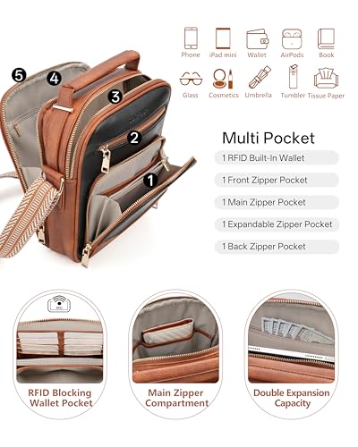 Image of Large Crossbody Bags for Women,Built-in Wallet Vegan Leather Purse | Large Capacity,Multiple Compartments,Tablet Compatible,RFID Protection,Wide Adjustable Strap,Travel & Everyday Use