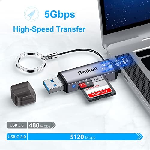 SD Card Reader, Beikell USB C Card Reader Mini USB 3.0 Memory Card Adapter - Supports SD/Micro SD/MMC/SDXC/SDHC/Micro SDHC Compatible with MacBook Pro Air, iPad Pro Air, Galaxy S21, S22 etc.