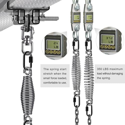 image for BeneLabel Heavy Bag Hanger for Beam with Spring, Carabiner and 360° S