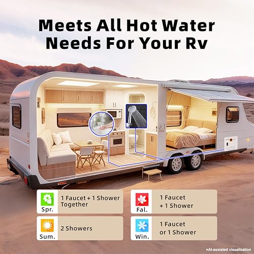 Hillhub RV Tankless Water Heater, 3.9 GPM On-Demand Instant Hot Water Heater for Motorhome Camper, 65,000 BTU Propane with Stable Temperature for Outdoor Shower & Travel Trailers by hillhub - Image 9