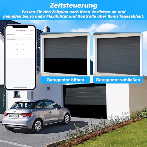 Ouvre-porte de garage connecté pour ne plus jamais chercher vos clés