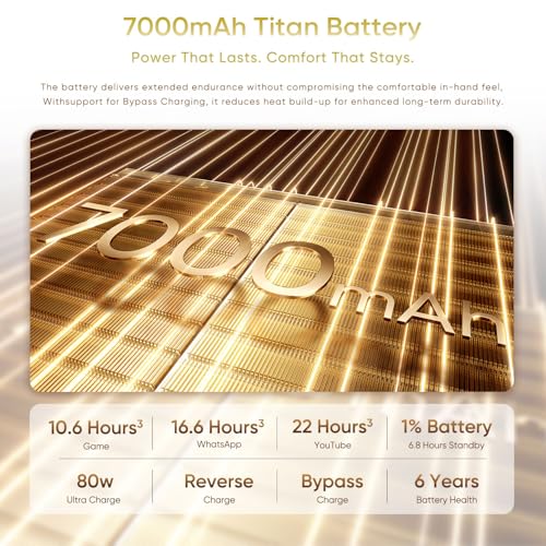 Image of realme 16 Pro+ 5G Smartphone 8+256GB, 144Hz AMOLED Display, 7000mAh Battery, 80W SuperVOOC, 200MP Periscope Primary Camera 50MP Front Camera, Snapdragon 7 Gen 4, IP69, Gold
