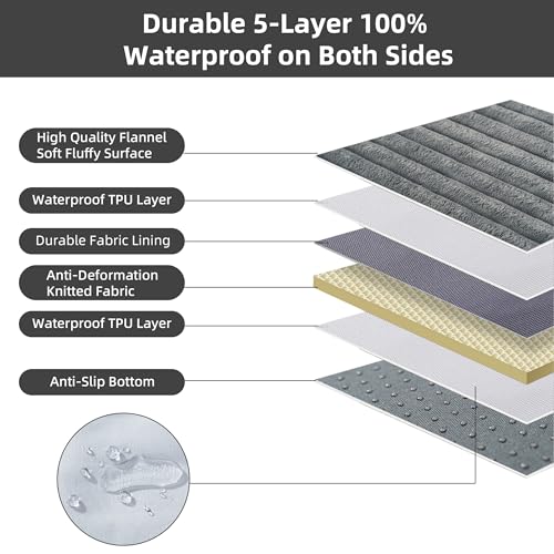 Dog Bed Large Sized Dogs, Orthopedic Flannel Pet Beds with Removable Washable Cover, Waterproof Indestructible Big Dog Bed with Anti-Slip Bottom, Egg Crate Memory Foam Pad, 35.0"x22.0"x3.0", Grey - Image 5