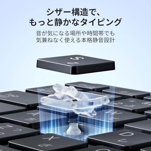 UGREEN ワイヤレスキーボード 【Bluetooth＆2.4G】 無線 フルキーボード テンキー付 USB-C充電式 薄型 JIS 日本語配列 最大3台マルチペアリング対応 IOS/Android/Windows/Mac OS対応