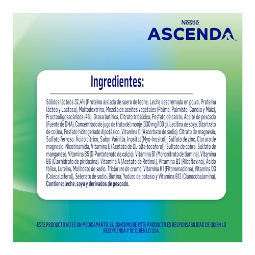 Proteínas, Imagen adicional