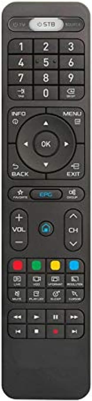 Replacement Programmable Learning Remote Control