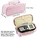 JOINPRO Pencil Case, Large Capacity Pencil Case Organizer; Double Zipper Storage Bag; Big Pencil Pouch for College School Office Teen Girl Boy Men Women Adult (Pink)